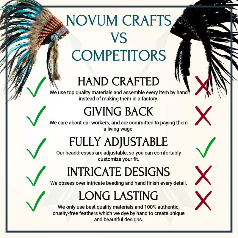 Novum Crafts Feather Headdress | Native American Indian Inspired | Black - Image 5